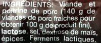 Saucisson Sec Ingredients