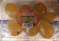 Peras Glaseadas Report Card