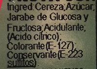 Cerezas Confitadas Ingredients