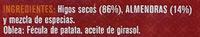 Pan De Higo Con Almendras Ingredients