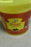 Moutarde A L Ancienne Report Card