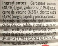 Cocido Madrileo Con Embutido Selecto Ingredients