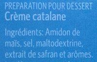 Crme Catalane Ingredients