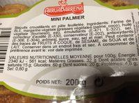 MINI PALMIER Ingredients