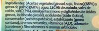 Margarine Ingredients