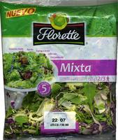 Ensalada Mixta Report Card