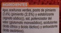 Aceitunas Verdes Manzanilla Rellenas De Pimiento Ingredients