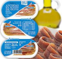Tripack De Anchoa Report Card