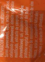 Krissia Rallado Ingredients