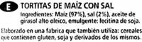 Tortitas De Maz Ingredients