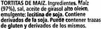 Tortitas De Maz Ingredients