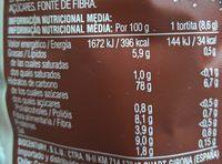 Tortita De Llavors I Cereals Arrs Bicentury Ingredients