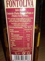 Huile D'olive Ingredients