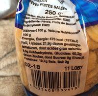 Frutos Secos Ingredients