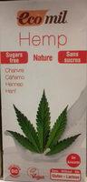 Hemp Nature Report Card