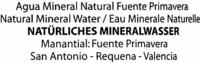 Agua Mineral Natural Ingredients