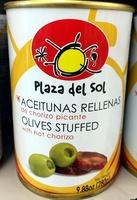 Olives Vertes Farcies Au Chorizo Report Card