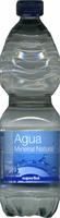 Agua Mineral Natural Report Card