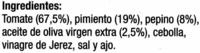 Gazpacho Ingredients