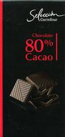 Tableta De Chocolate Negro 80% Cacao Report Card