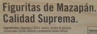 Figuritas De Mazapn Ingredients