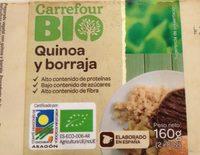 Hamburguesas Quinoa Y Borraja Report Card
