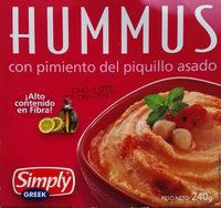 Hummus Con Pimiento Del Piquillo Asado Report Card
