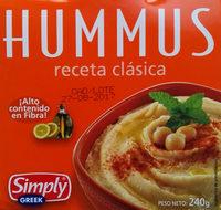 Hummus Receta Clsica Report Card