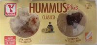 Hummus Clsico Plus Report Card