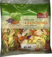 Ensalada 4 Estaciones Report Card