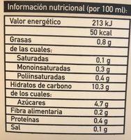 Beguda Arrs Integral Eco Veritas 1L Ingredients
