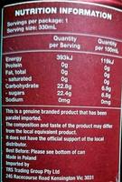 Dr Pepper Nutrition Label