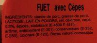 Fuet Aux Cpes Ingredients