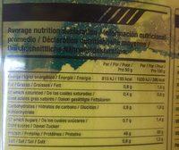Pure Whey Isolat Ingredients