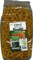 Fusilli De Maz Report Card