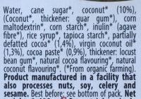 Coco Cacao Ingredients