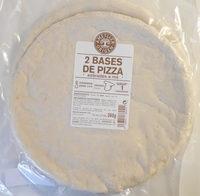 Bases De Pizza Report Card