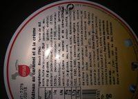 Gteau Au Caramel Et  La Crme Ingredients