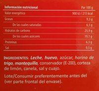 Sobaos Pasiegos Y Quesadas Ingredients