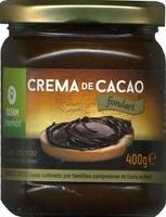 Crema De Cacao Report Card