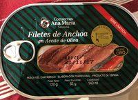 Filetes De Anchoa Report Card