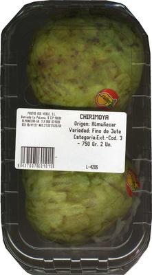 Chirimoyas