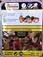 Patatas A Lo Pobre Report Card