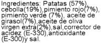 Patatas A Lo Pobre Ingredients