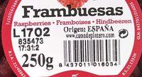 Framboises Ingredients