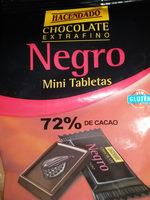 Chocolate Extrafino Negro Mini Tabletas Report Card