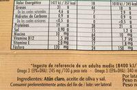 Atun Claro En Aceite De Oliva Ingredients
