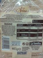 Pan De Avena Report Card
