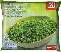 Guisantes Congelados &quot;Dia&quot; Report Card