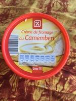 Crme De Fromage Au Camembert (5,8% MG) Report Card